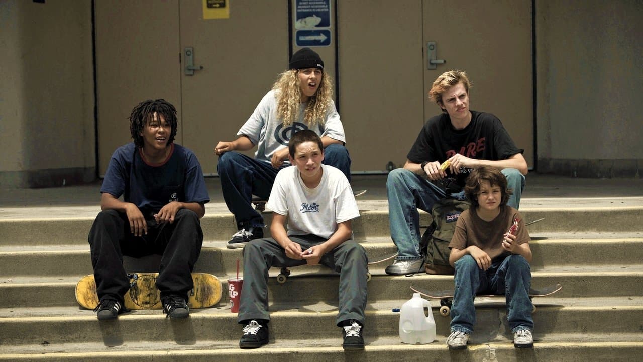 Mid90s (2018) backdrop