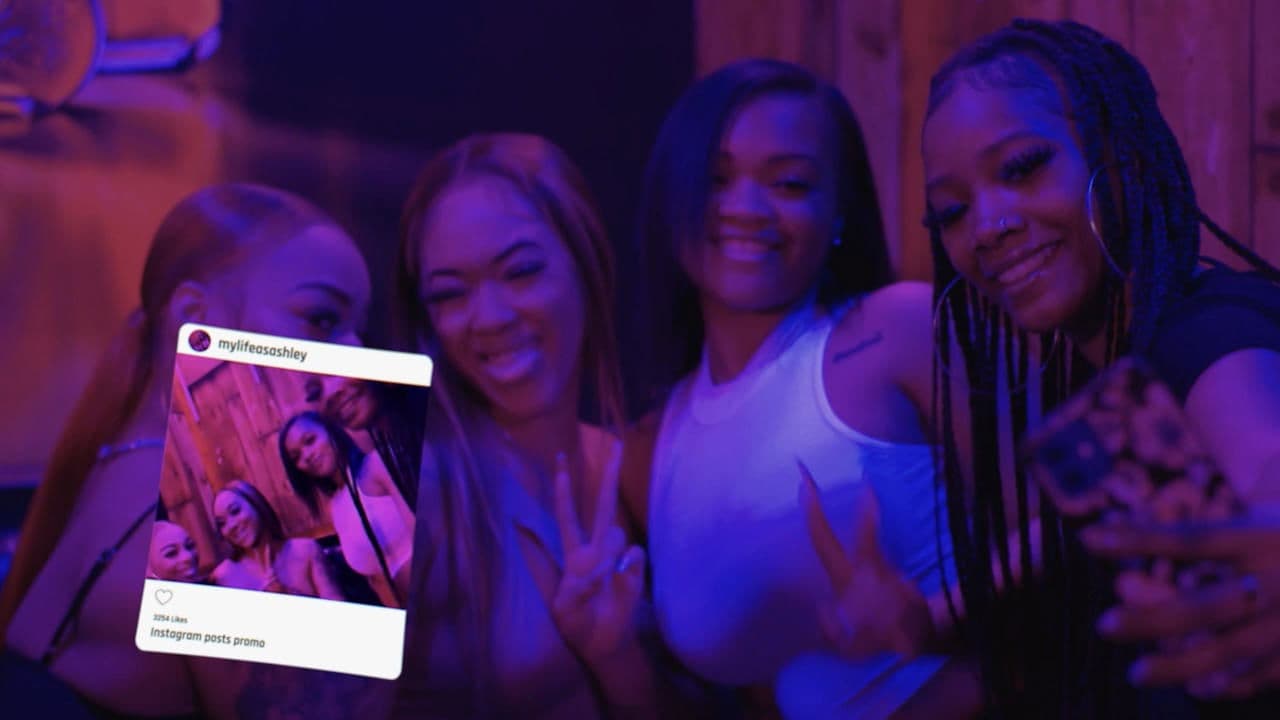 Thirsty for Likes (2024) backdrop