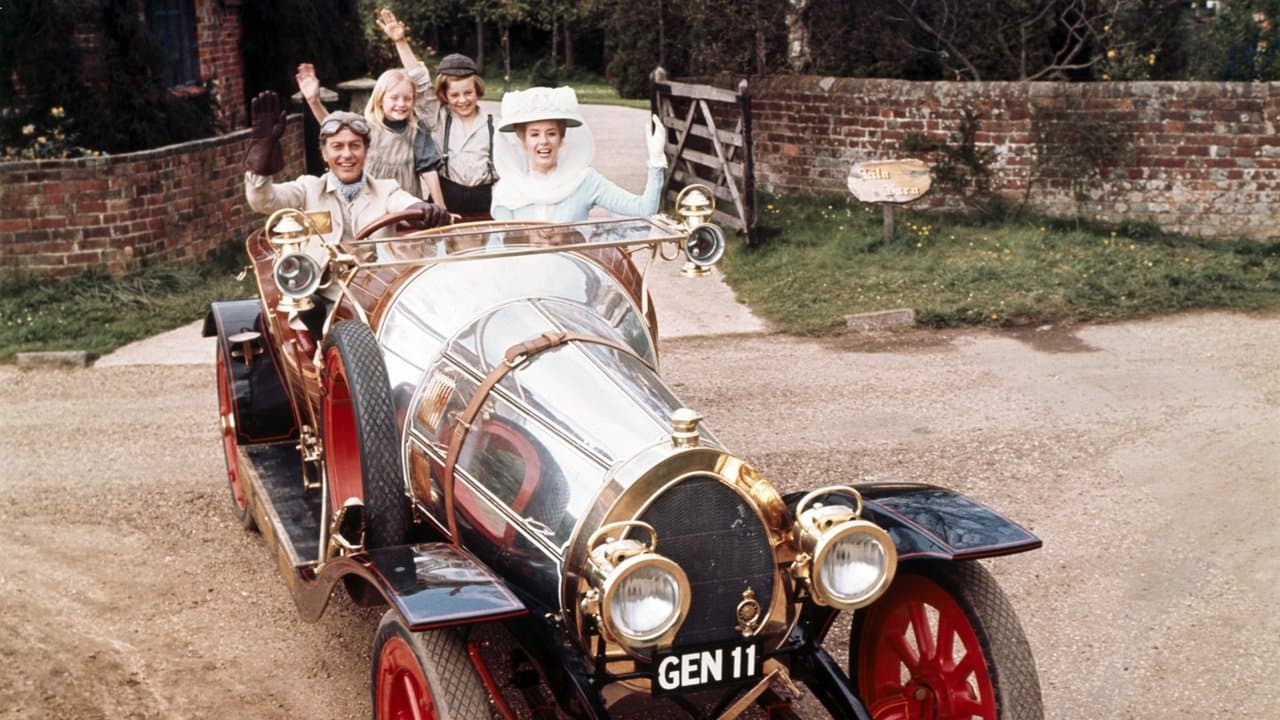 Chitty Chitty Bang Bang (1968) backdrop