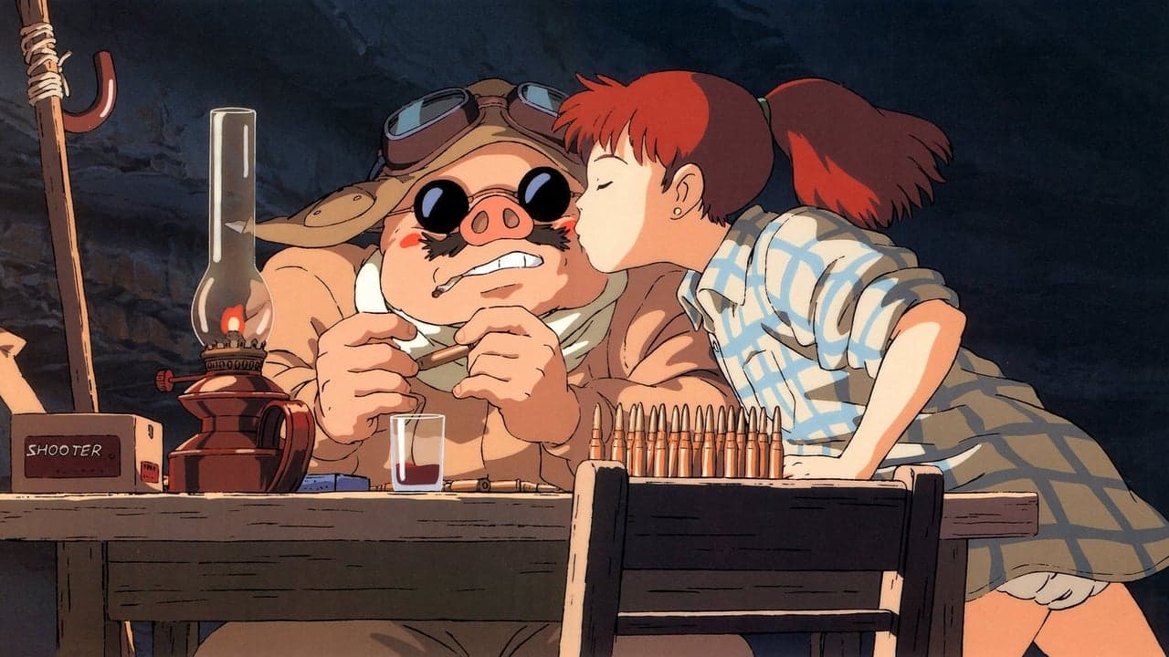 Porco Rosso (1992) backdrop