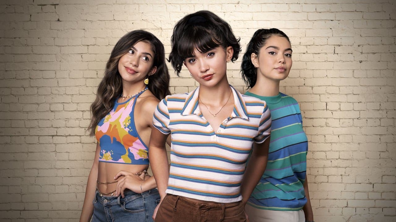 Crush (2022) backdrop