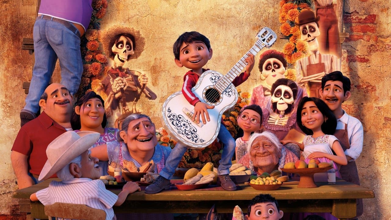 Coco (2017) backdrop