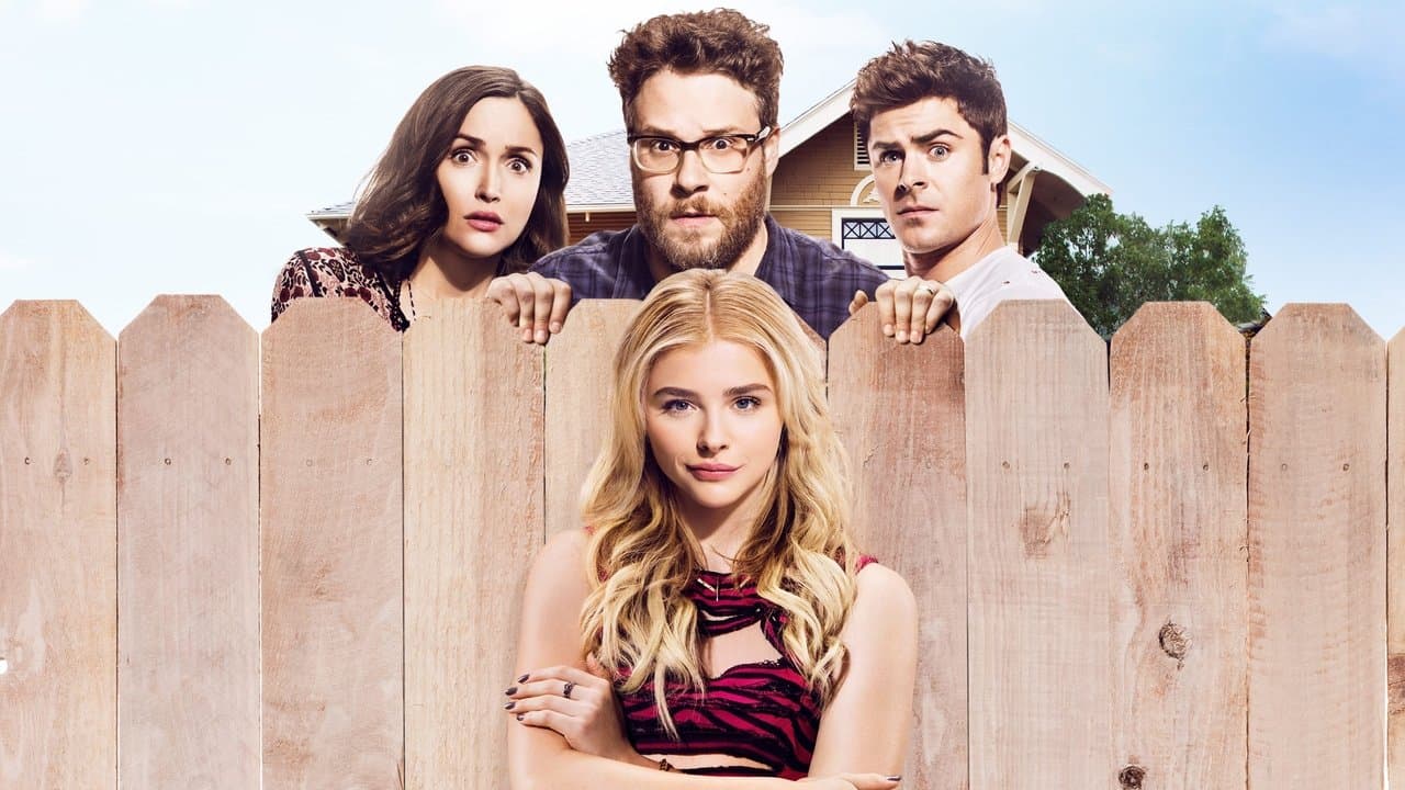 Neighbors 2: Sorority Rising (2016) backdrop