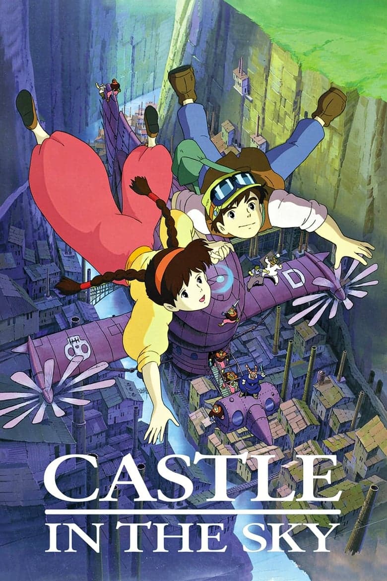 Castle in the Sky (1986) BluRay 480p | 720p | 1080p Movie Download