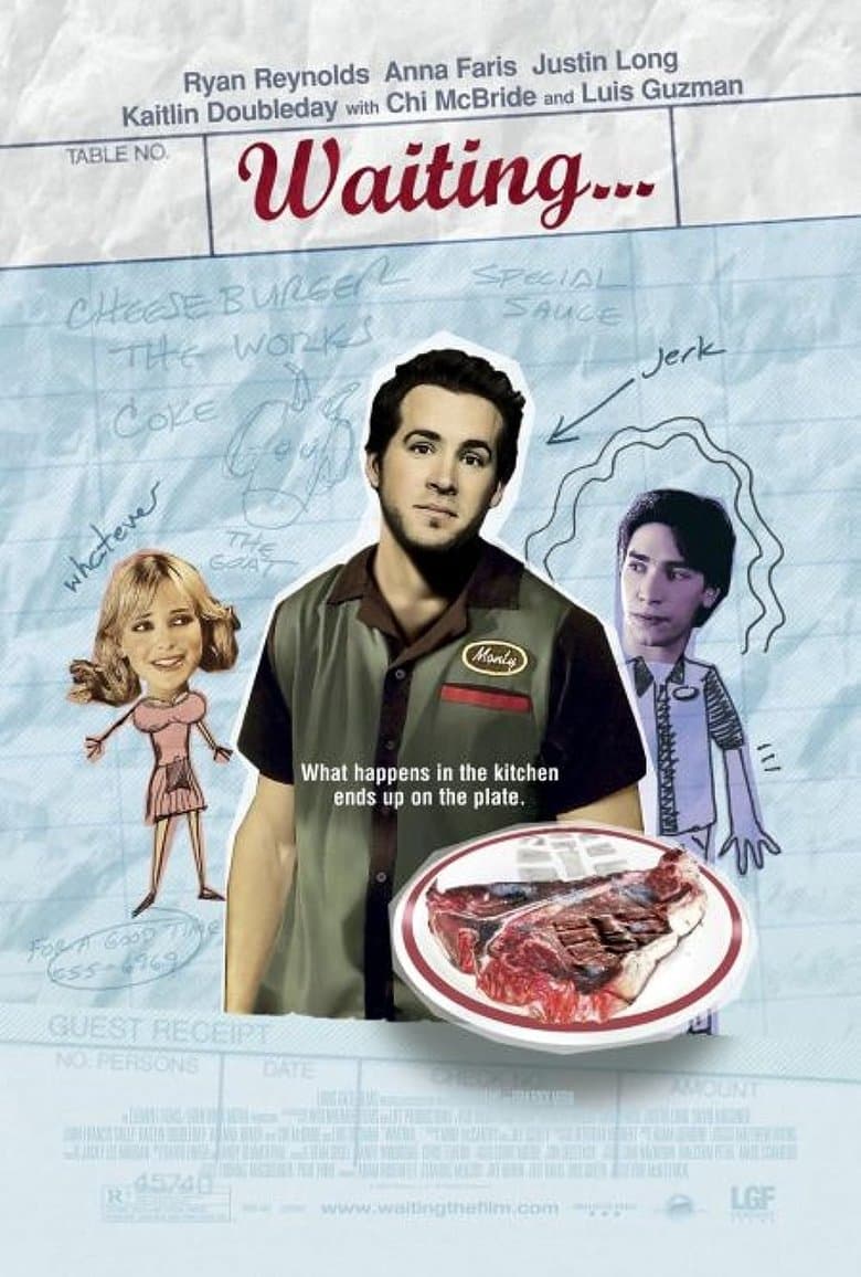 Waiting… (2005) BluRay 480p, 720p & 1080p Mkvking - Mkvking.com