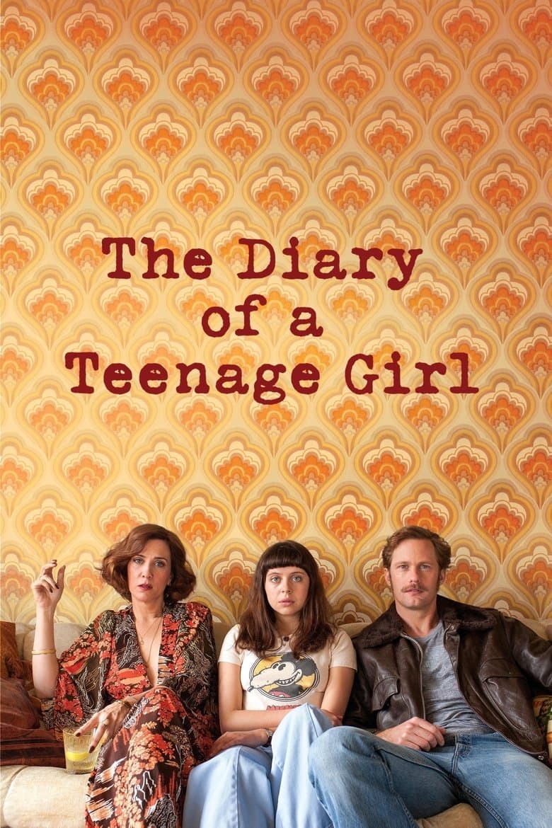 The Diary of a Teenage Girl (2015) BluRay 480p & 720p Movie Download