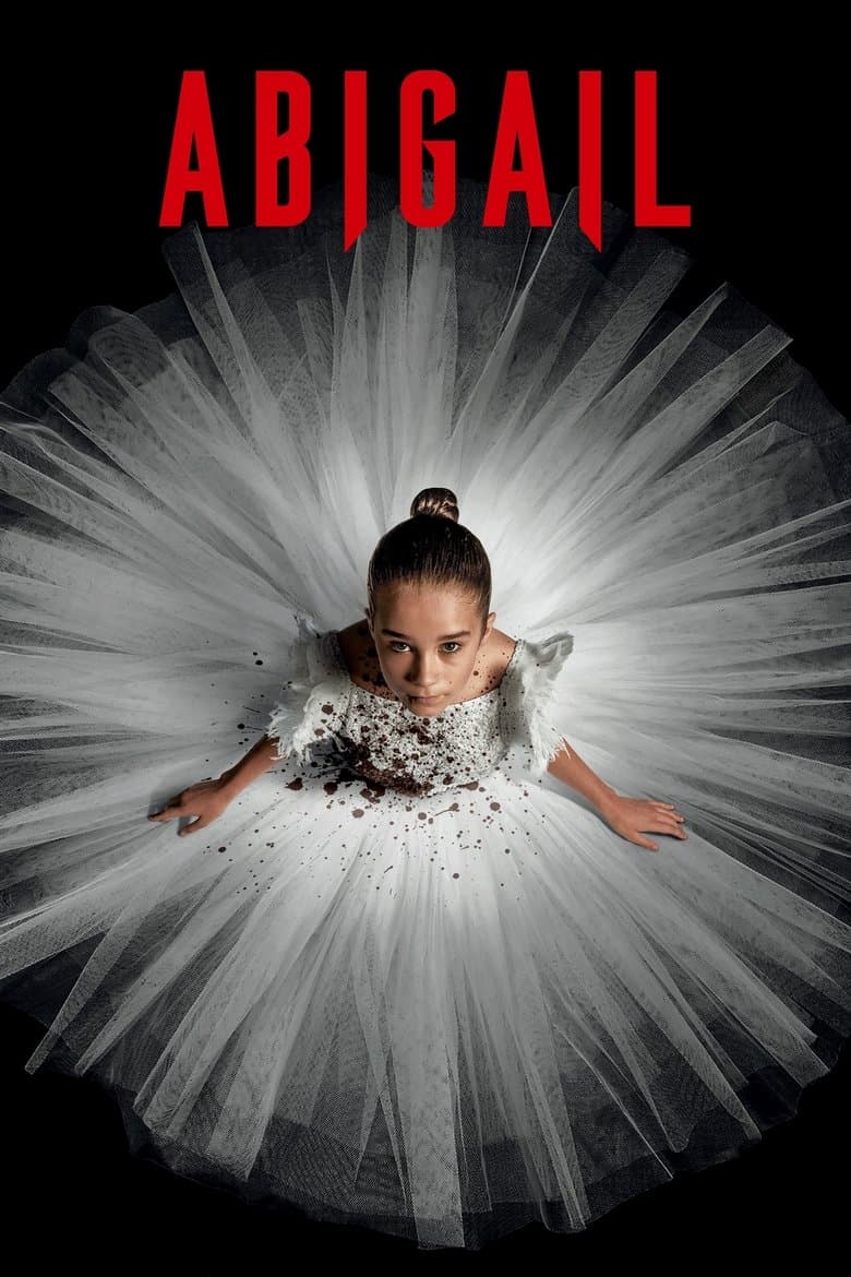 Abigail (2024) BluRay 480p, 720p & 1080p Full Movie Download