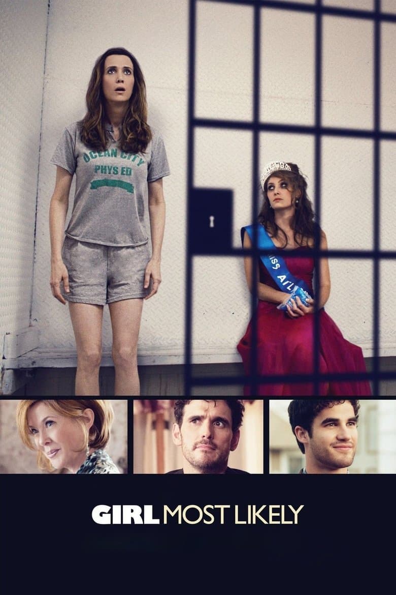 Girl Most Likely (2012) BluRay 480p & 720p Free HD Movie Download