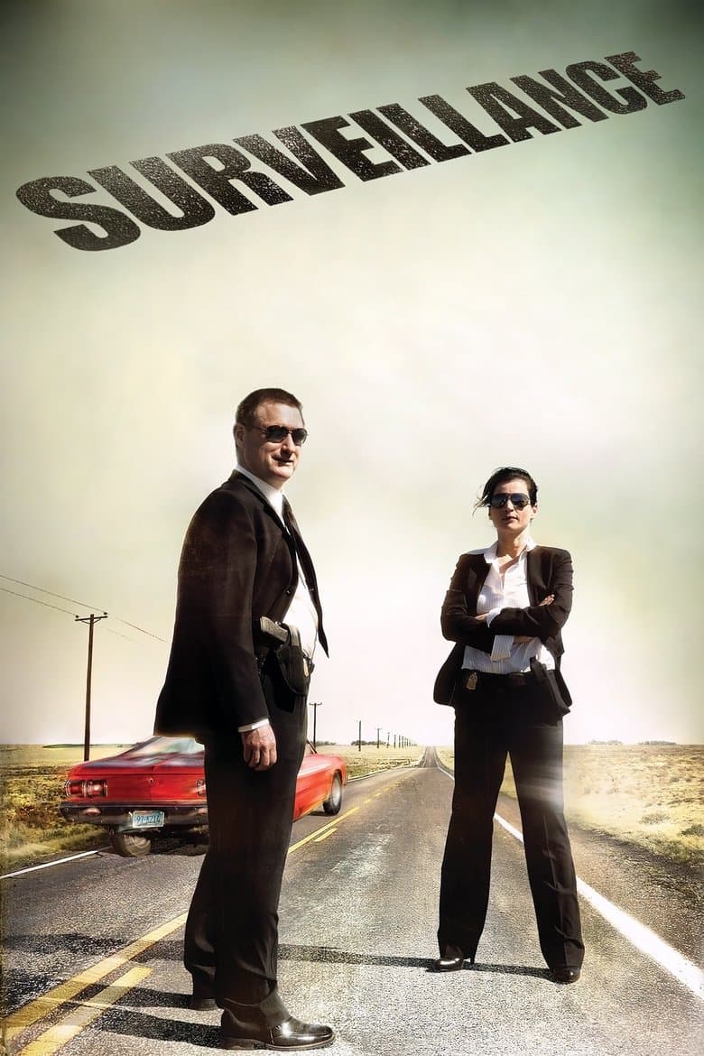 Surveillance (2008) BluRay 480p & 720p Free HD Movie Download