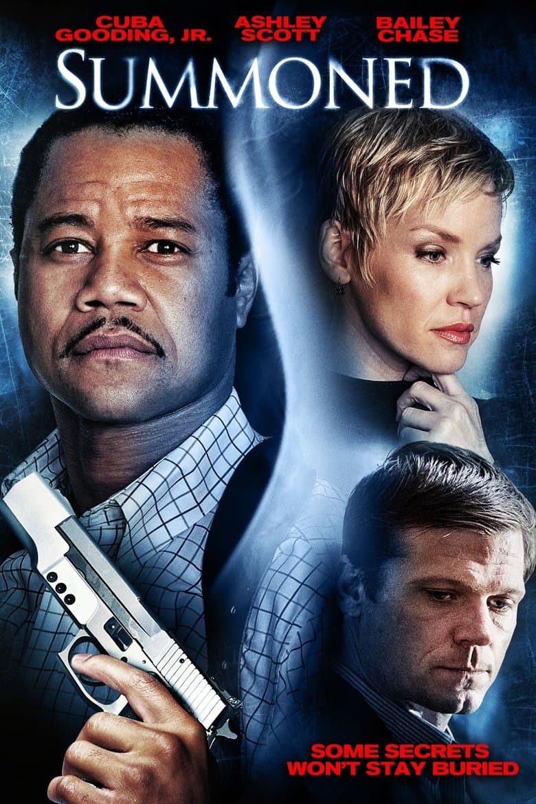 Summoned (2013) WEBRip 480p, 720p & 1080p Mkvking - Mkvking.com