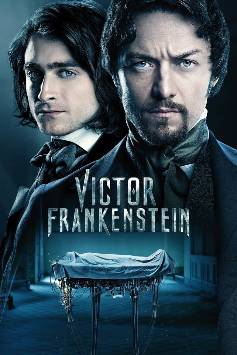Victor Frankenstein (2015) BluRay 480p & 720p Free HD Movie Download