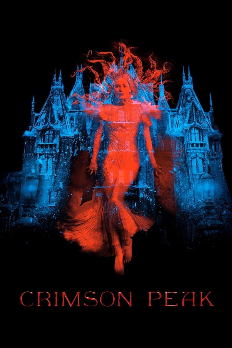 Crimson Peak (2015) BluRay 480p & 720p Free HD Movie Download