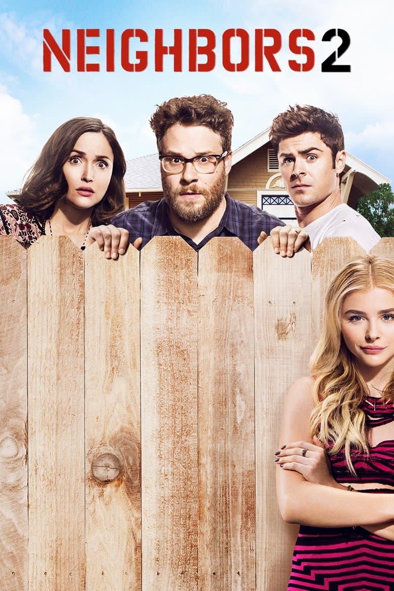 Neighbors 2: Sorority Rising (2016) BluRay 480p & 720p Movie Download