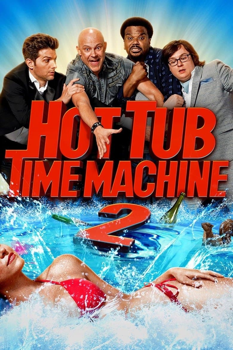 Hot Tub Time Machine 2 (2015) BluRay 480p & 720p HD Movie Download