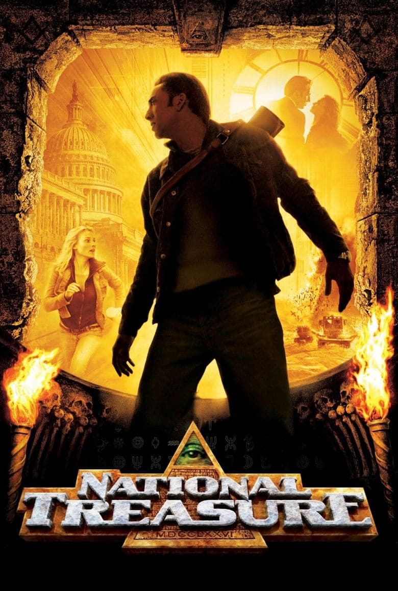 National Treasure (2004) BluRay 480p & 720p Free HD Movie Download