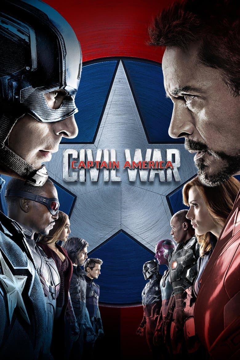 Captain America: Civil War (2016) BluRay 480p & 720p Movie Download