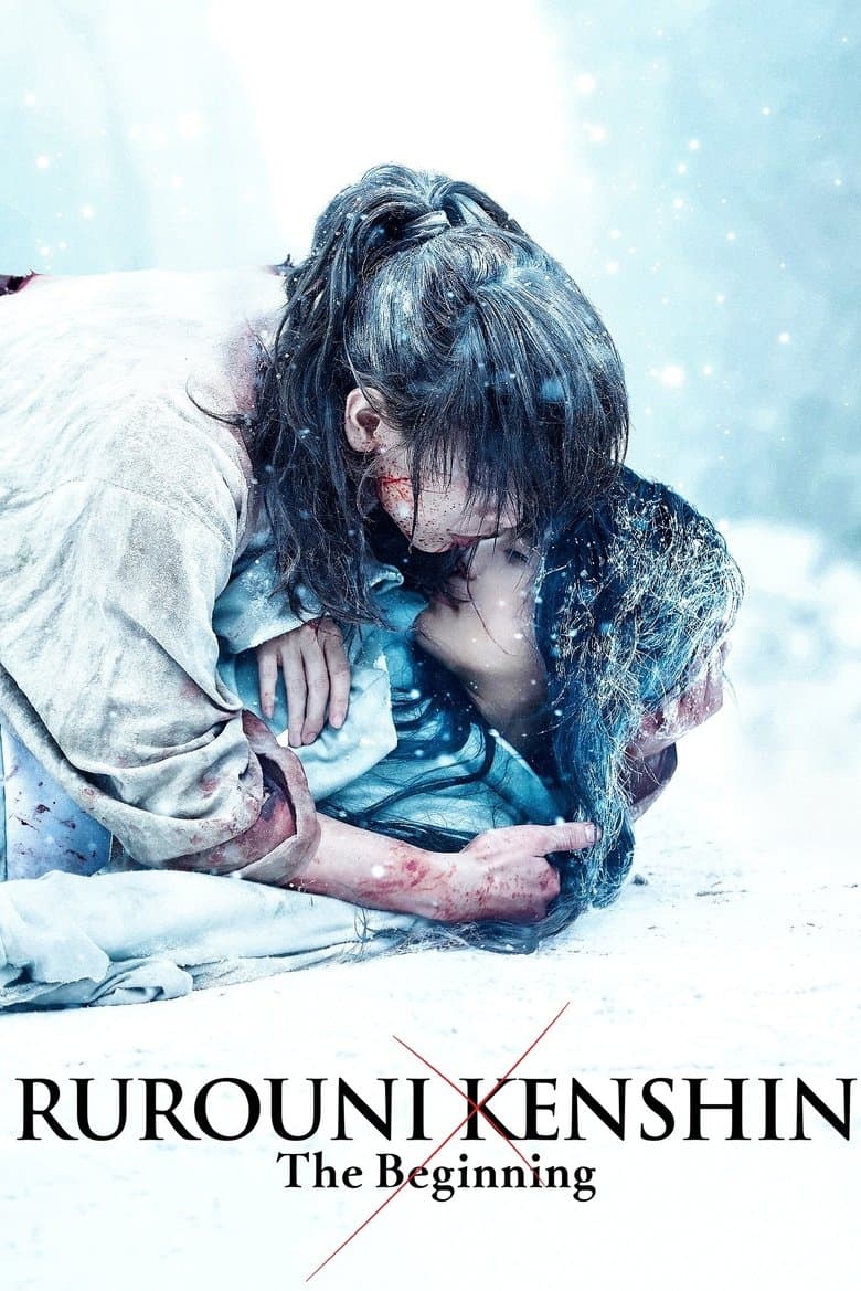 Rurouni Kenshin: Final Chapter Part II – The Beginning (2021) BluRay 480p, 720p & 1080p Mkvking - Mkvking.com