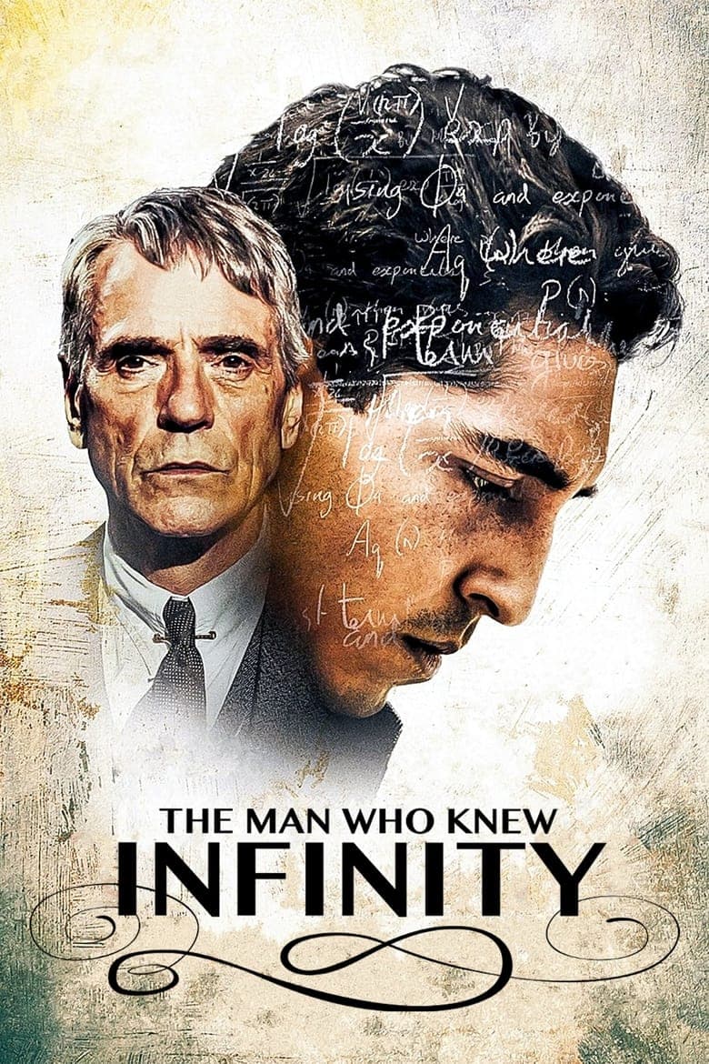 The Man Who Knew Infinity (2015) BluRay 480p & 720p Movie Download
