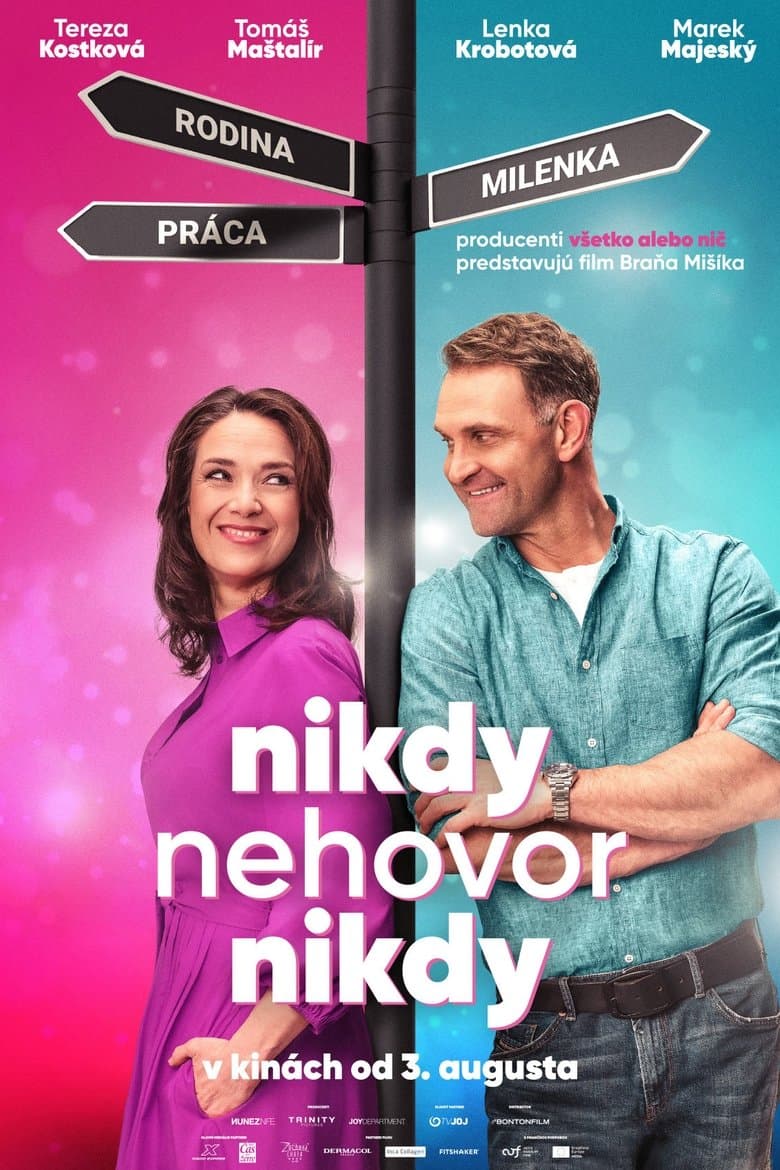 Never Say Never (2023)