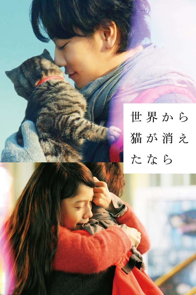 If Cats Disappeared from the World (2016) BluRay 480p & 720p Movie Download